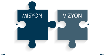 Misyonumuz / Vizyonumuz